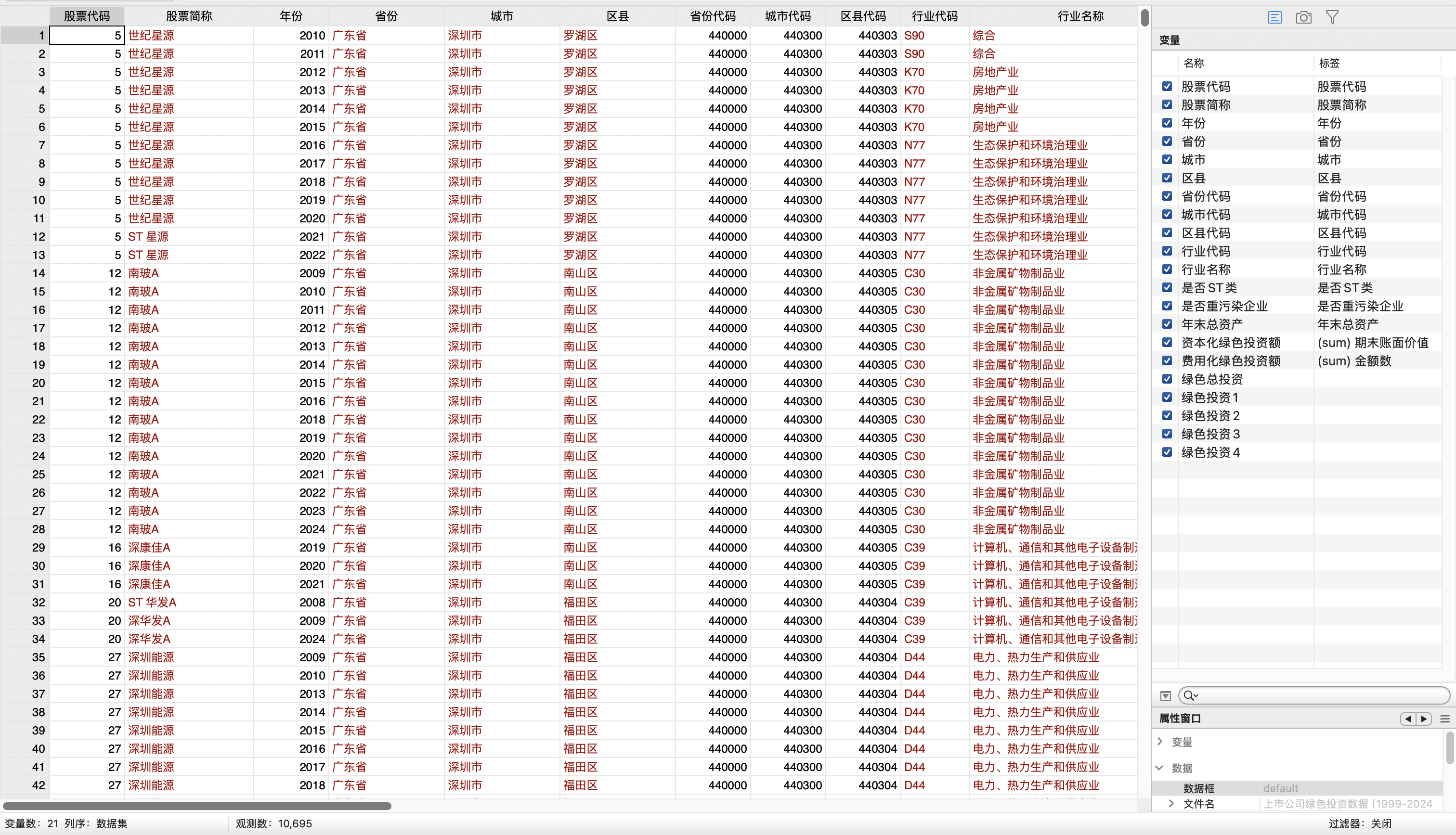 2上市公司绿色投资数据-Stata格式